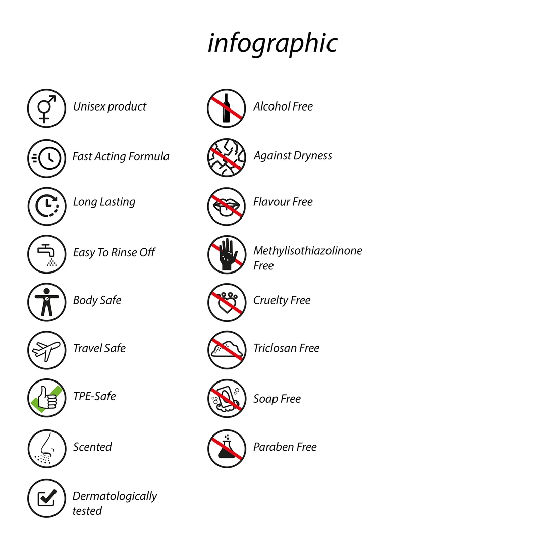 Lingerie Refresher - 3.4 fl oz / 100 ml - Image 3