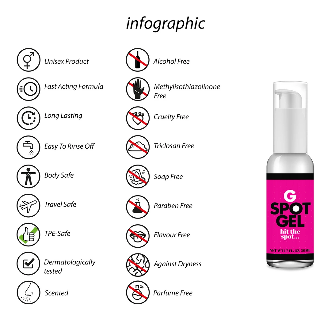 G-Spot Gel - 1.7 fl oz / 50 ml - Image 3